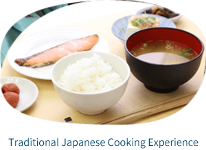 Learning japanese basic foods For overseas travellers.